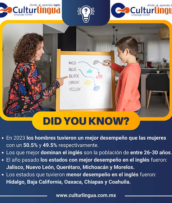 Izquierda